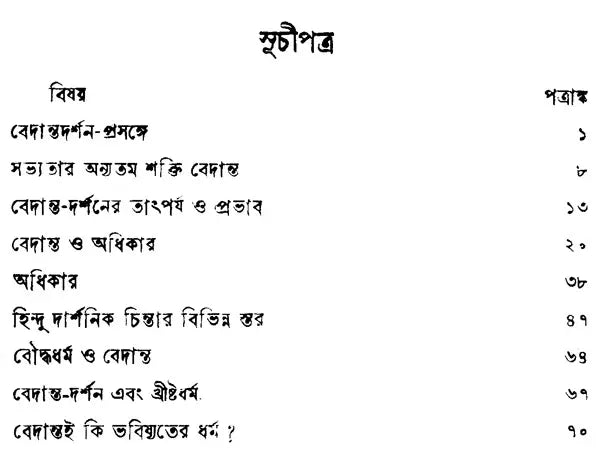 Thoughts On Vedanta (Bengali)