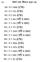 How to be Ideal Leader (Bengali)