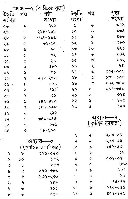 Caste, Culture and Socialism (Bengali)