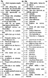 Linga Purana (Bengali) - Retail Maharaj