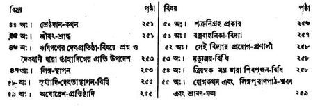 Linga Purana (Bengali) - Retail Maharaj