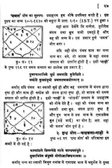 चन्द्रकला नाड़ी - Chandrakala Nadi - Retail Maharaj