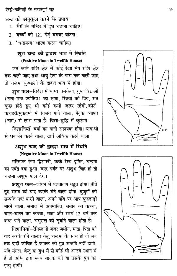 ऐस्ट्रो-पामिस्ट्री के महत्वपूर्ण सूत्र- Important Sutra of Astro-Palmistry - Retail Maharaj