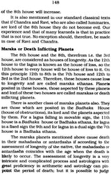 Learn Astrology (The Easy Way) - Retail Maharaj