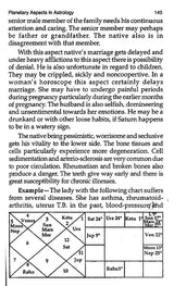 Planetary Aspects in Astrology - Retail Maharaj