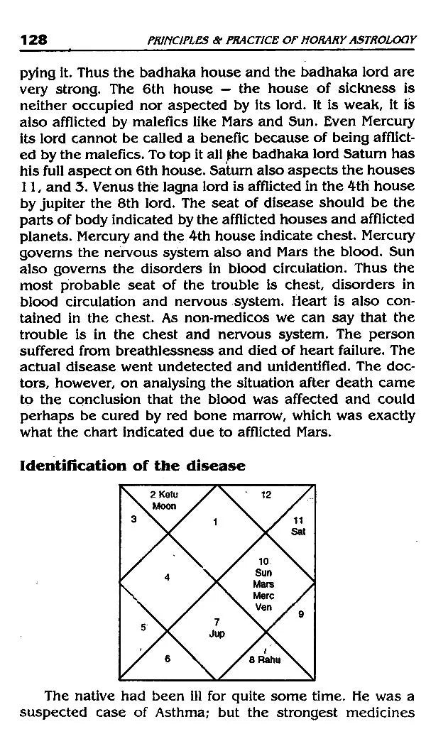 Principles & Practice of Horary Astrology - Retail Maharaj