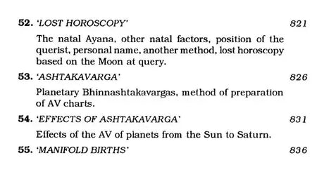 सारावली- Saravali of Kalyana Verma (Set of Two Volumes) - Retail Maharaj
