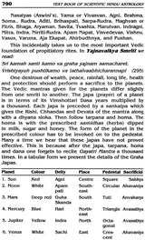 Text Book of Scientific Hindu Astrology (Ancient Wisdom of Seers To Unlock The Doors of Destiny) (In Two Volumes) - Retail Maharaj