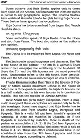 Text Book of Scientific Hindu Astrology (Ancient Wisdom of Seers To Unlock The Doors of Destiny) (In Two Volumes) - Retail Maharaj