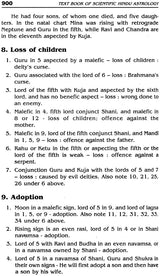 Text Book of Scientific Hindu Astrology (Ancient Wisdom of Seers To Unlock The Doors of Destiny) (In Two Volumes) - Retail Maharaj
