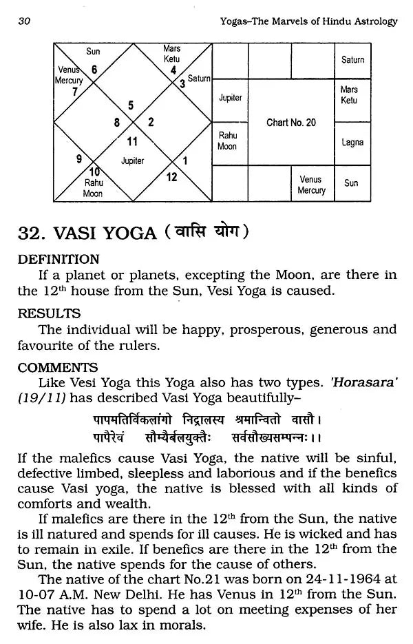 Yogas-The Marvels of Hindu Astrology (The Celestial Entities In Action) - Retail Maharaj