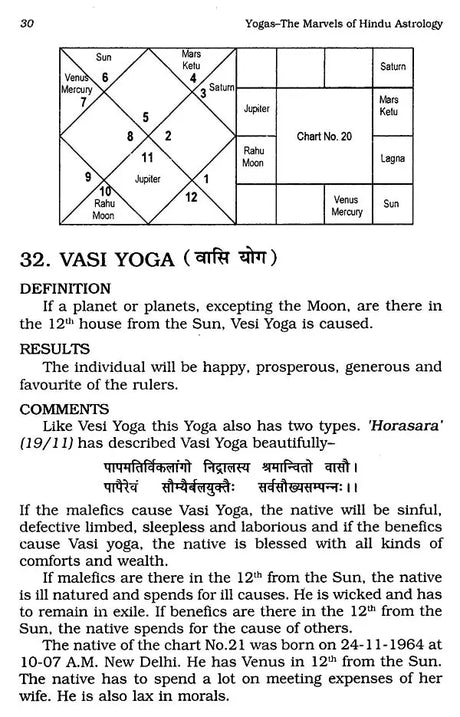Yogas-The Marvels of Hindu Astrology (The Celestial Entities In Action) - Retail Maharaj
