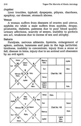 Yogas-The Marvels of Hindu Astrology (The Celestial Entities In Action) - Retail Maharaj