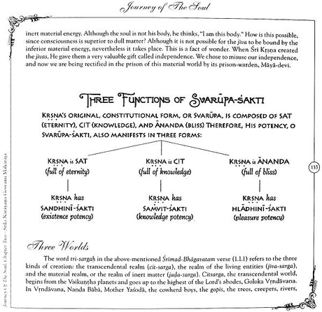 Beautiful Way of Life (Guidebook to The Path of Bhakti-Yoga) - Retail Maharaj