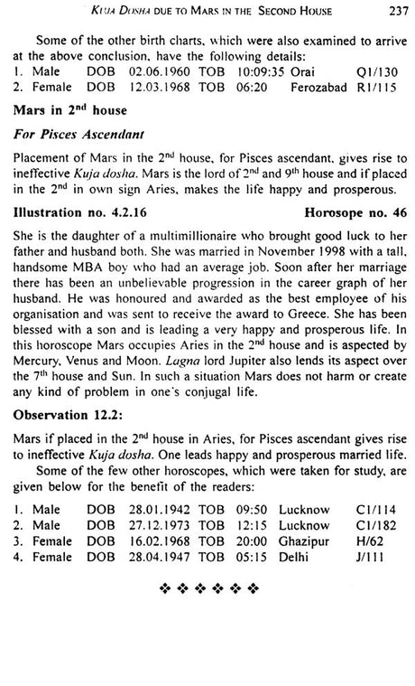 An Insight into Kuja Dosha- Marital Maladies and Remedies - Retail Maharaj