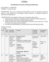 Basics Of Forensic Nursing & Indian Law - Retail Maharaj
