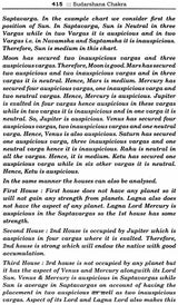 Brihat Parashar Hora Shastra (A Treasure of Astrological Wisdom) (Set of Two Volumes) - Retail Maharaj