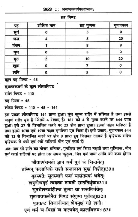 महर्षि पराशर कृत बृहत्पाराशर होराशास्त्र (ज्योतिषीय ज्ञान की अमूल्य निधि)- Brihatparashara Horasastra Invaluable Treasure of Astrological Knowledge by Maharishi Parashara (Set of 2 Volumes) - Retail Maharaj
