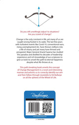 Bullseye : Balancing the Wheel of Life - Retail Maharaj