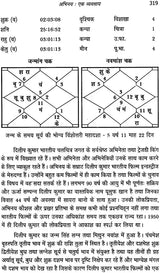 व्यवसाय विमर्श: Business Consultations - Retail Maharaj