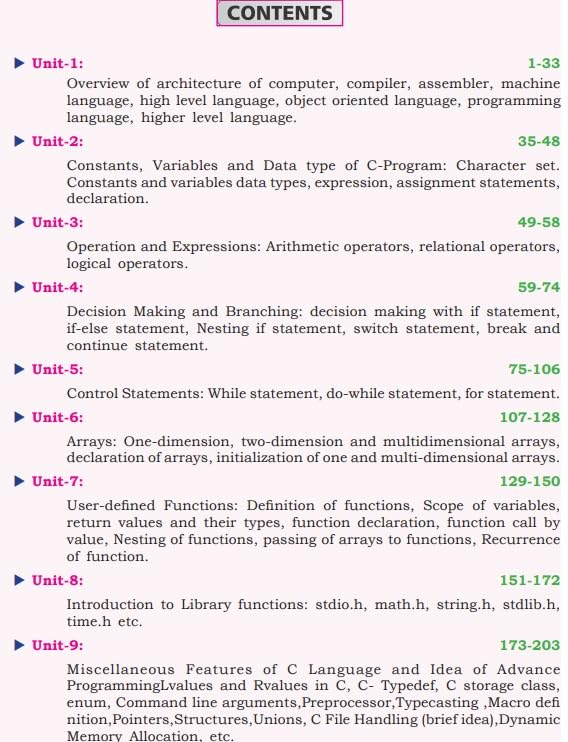 C Language For Mathematical Applicatons (English Version) - Retail Maharaj