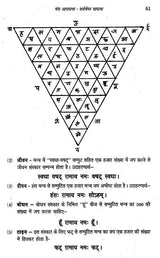 मृत्युंजय मंत्र संकलन: Collection of Mrityunjaya Mantras - Retail Maharaj