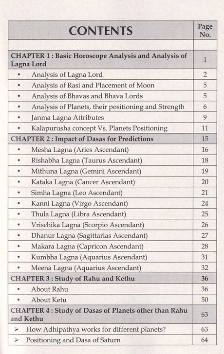 Compendium of Predictive Astrology - Retail Maharaj