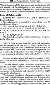 Comprehensive Numerology (Set of 2 Volumes) - Retail Maharaj