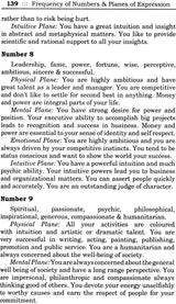 Comprehensive Numerology (Set of 2 Volumes) - Retail Maharaj