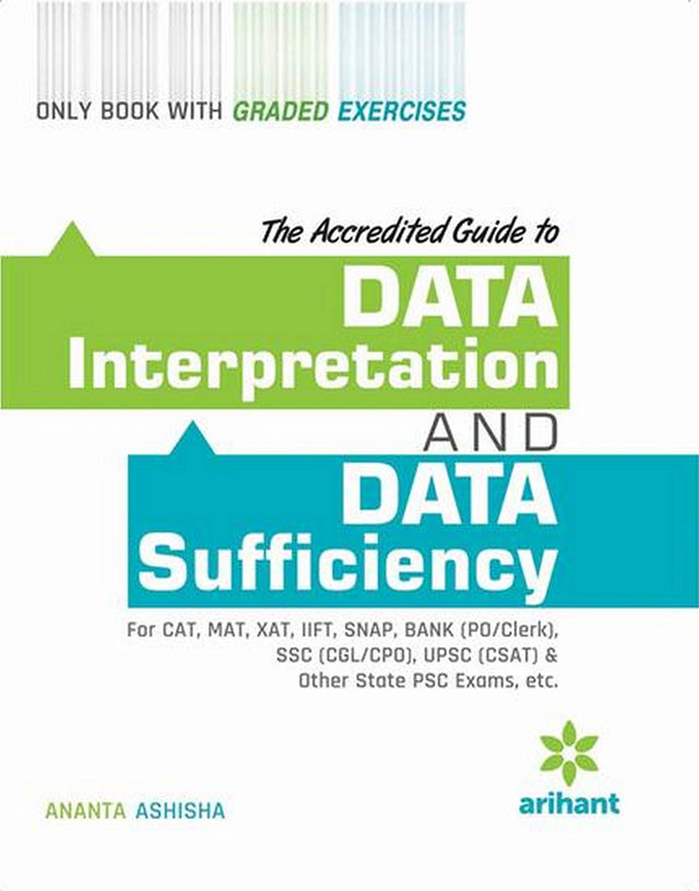 Data Interpretation & Data Sufficiency - Retail Maharaj