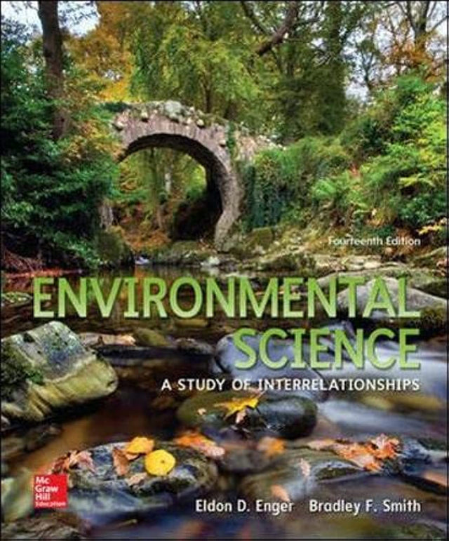 Environmental Science - Retail Maharaj