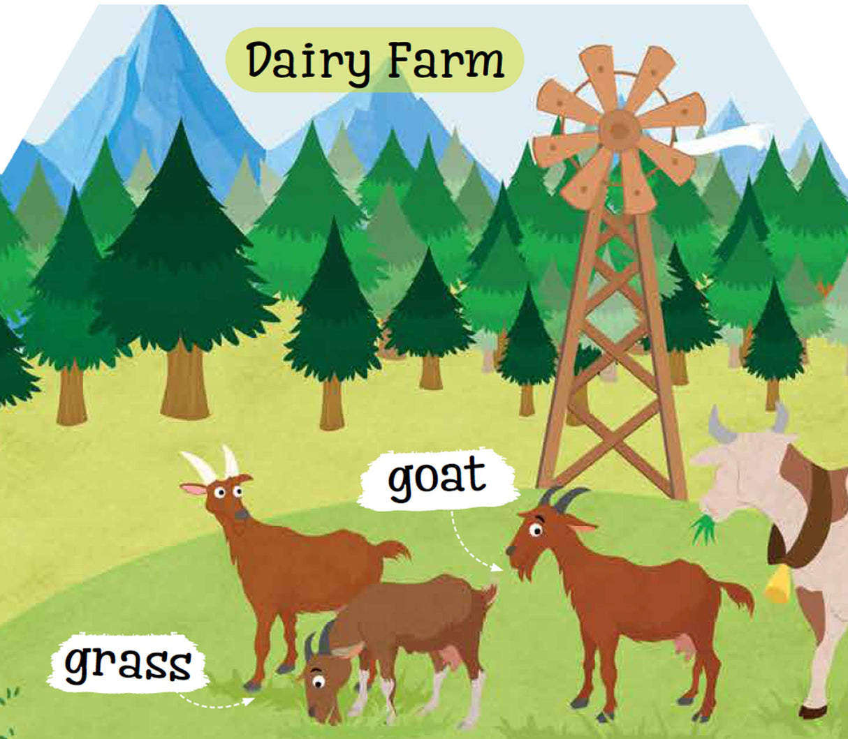 Farm - Picture Word Board Book - Retail Maharaj
