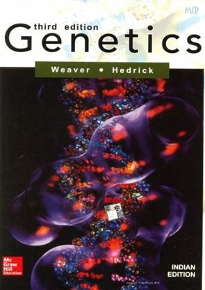 Genetics - Retail Maharaj