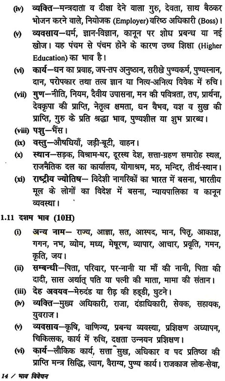 ग्रहफल विचार: Graha Phala Vichar - Retail Maharaj