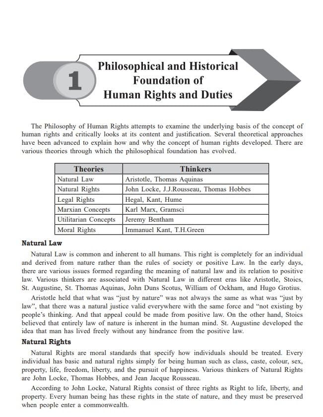 Human Rights (Theory & Practice) (English Version) - Retail Maharaj