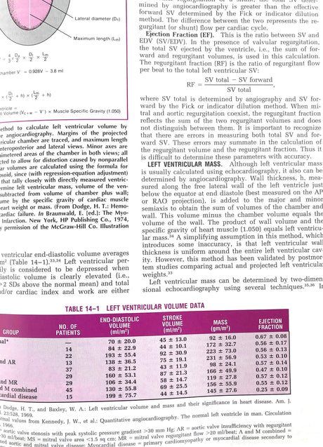 In 1v (Heart Disease: A Textbook of Cardiovascular Medicine) - Retail Maharaj