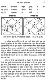 जातक सारावली- Jataka Saravali (Pancham Bhava) - Retail Maharaj