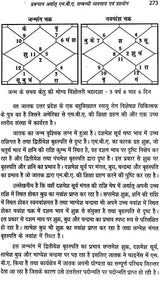 व्यावसायिका: Profession - Retail Maharaj