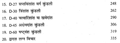 वर्ग कुण्डली रहस्य: Secrets of Varga Kundali - Retail Maharaj