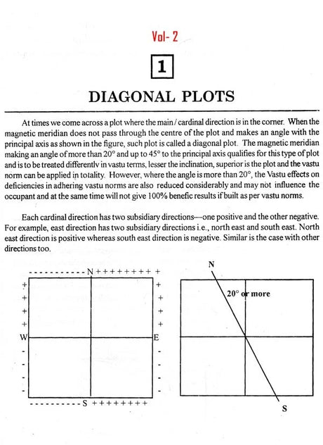 The Secrets of Vastu- Part-1: A Guide to Harmonious Living,Part-2: A Guide to Industrial & Financial Prosperity (Set of 2 Volumes) - Retail Maharaj