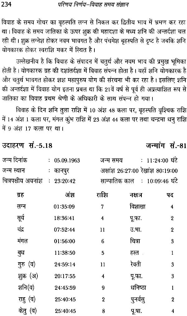 परिणय निर्णय (विवाह समय संज्ञान)- The Time of Marriage - Retail Maharaj