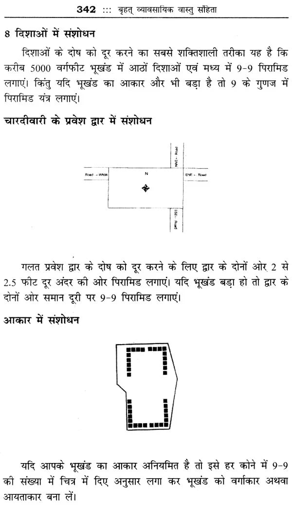 बृहत् व्यावसायिक वास्तु संहिता: Vastu for Business - Retail Maharaj