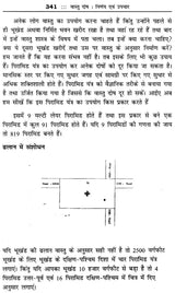 बृहत् व्यावसायिक वास्तु संहिता: Vastu for Business - Retail Maharaj