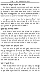 बृहत् व्यावसायिक वास्तु संहिता: Vastu for Business - Retail Maharaj