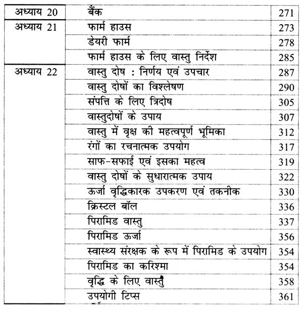 बृहत् व्यावसायिक वास्तु संहिता: Vastu for Business - Retail Maharaj