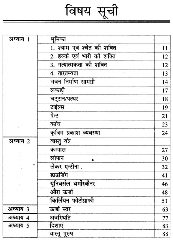 बृहत् व्यावसायिक वास्तु संहिता: Vastu for Business - Retail Maharaj