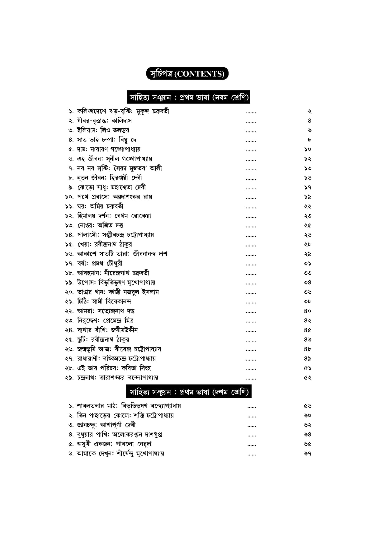 Complete Guide to SLST Bangla (IX-X & XI-XII) - Retail Maharaj