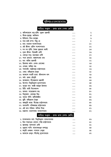 Complete Guide to SLST Bangla (IX-X & XI-XII) - Retail Maharaj