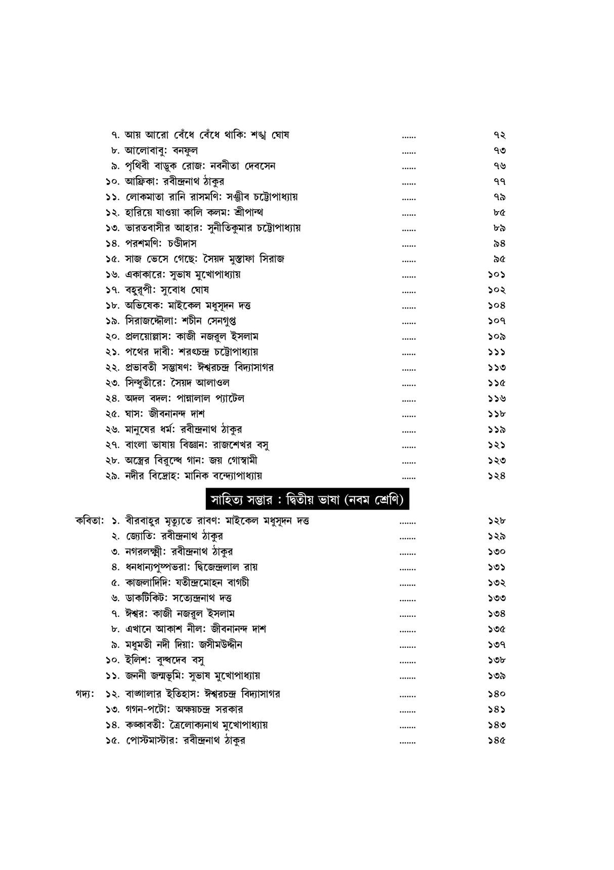 Complete Guide to SLST Bangla (IX-X & XI-XII) - Retail Maharaj