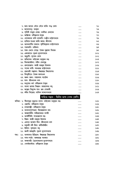 Complete Guide to SLST Bangla (IX-X & XI-XII) - Retail Maharaj